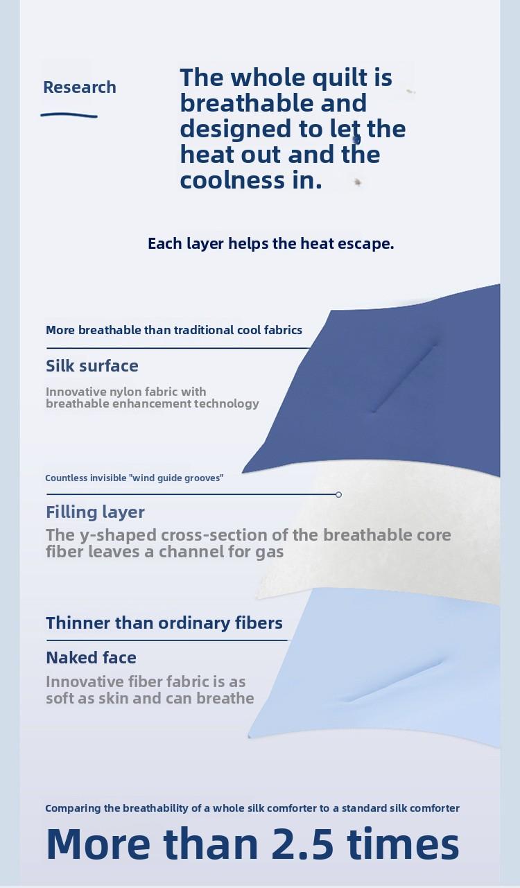 Deep Sleep Summer Comforter |     Queen & King Size |     Washable Temperature Control Duvet