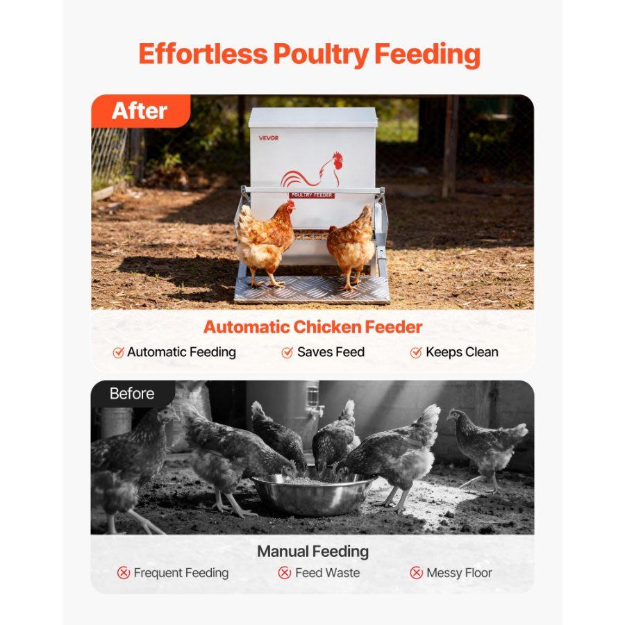 VEVOR Automatic Chicken Feeder, 40 lbs Capacity, Rainproof Treadle Poultry Feeder with Lockable Lid, No Waste, Galvanized Steel Construction, Outdoor Use, for Chicken, Bantams, Poultry, Pheasants