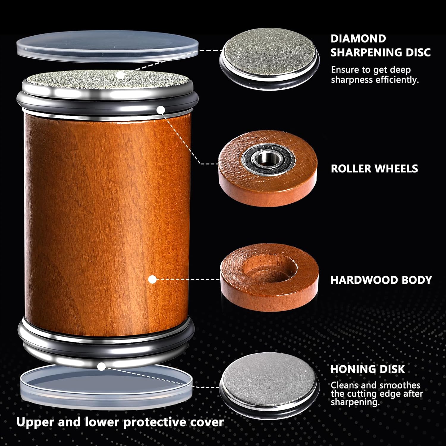 Rolling Knife Sharpener Set, 1 Set Tumbler Knife Sharpener Or 2 Counts Replacement Grinding Discs, Knife Sharpening Tools, Kitchen Accessories, Kitchenware