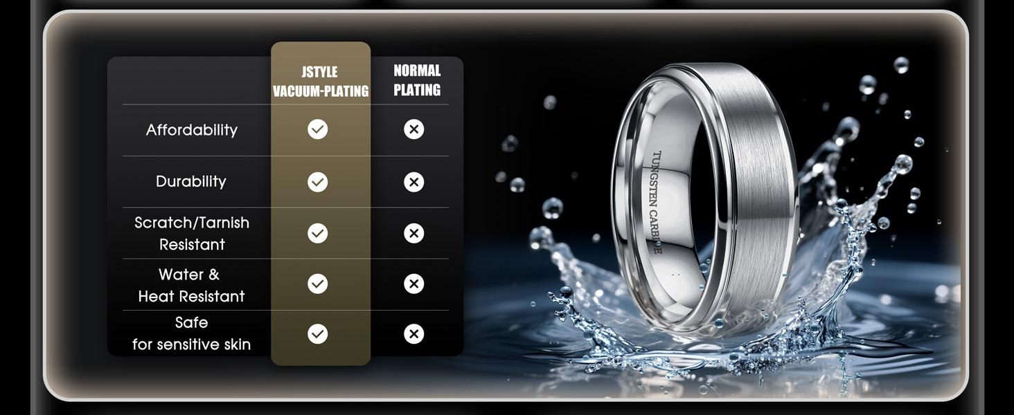 CASSIECA Tungsten Wedding Rings for Men Women 8MM Mens Wedding Band Black/Silver/Gold Matte Surface Polished Edge Engagement Promise Ring Comfort Fit 6-14 High Quality Materials Sturdy Durable Hypoallergenic