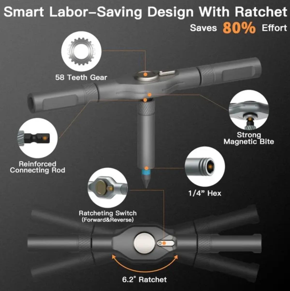 43-in-1 Ratcheting Screwdriver Set Multi-Purpose Magnetic Repair Kit with Detachable Handle | Perfect for Computer, Phone, Watch & Glasses Fixes | Cool DIY Tool Gift for Men Rotary Ratchet car Removal Portable