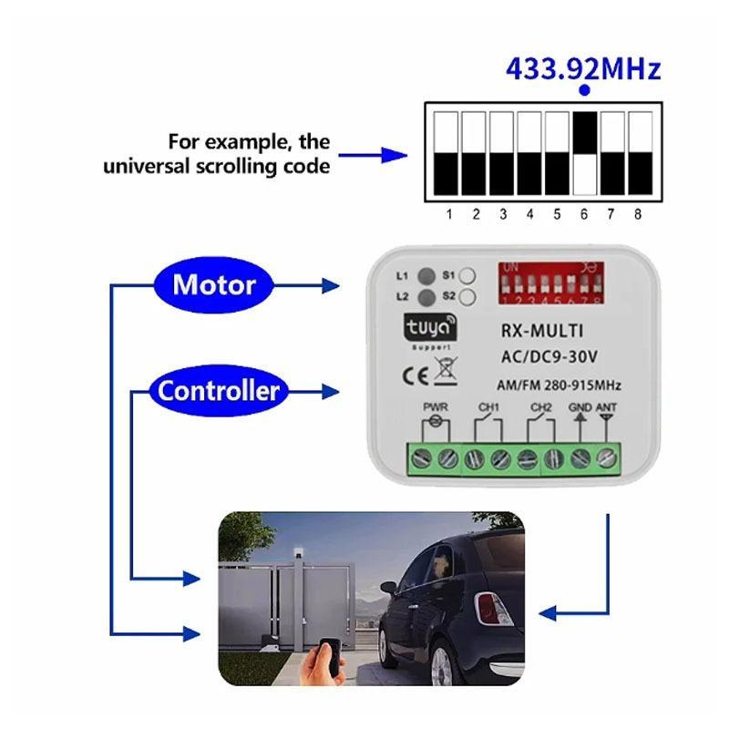 WiFi Garage Door Remote Control Receiver, RF Remote Control Receiver, Smart Home Controls for Garage Door, Home Improvement Supplies