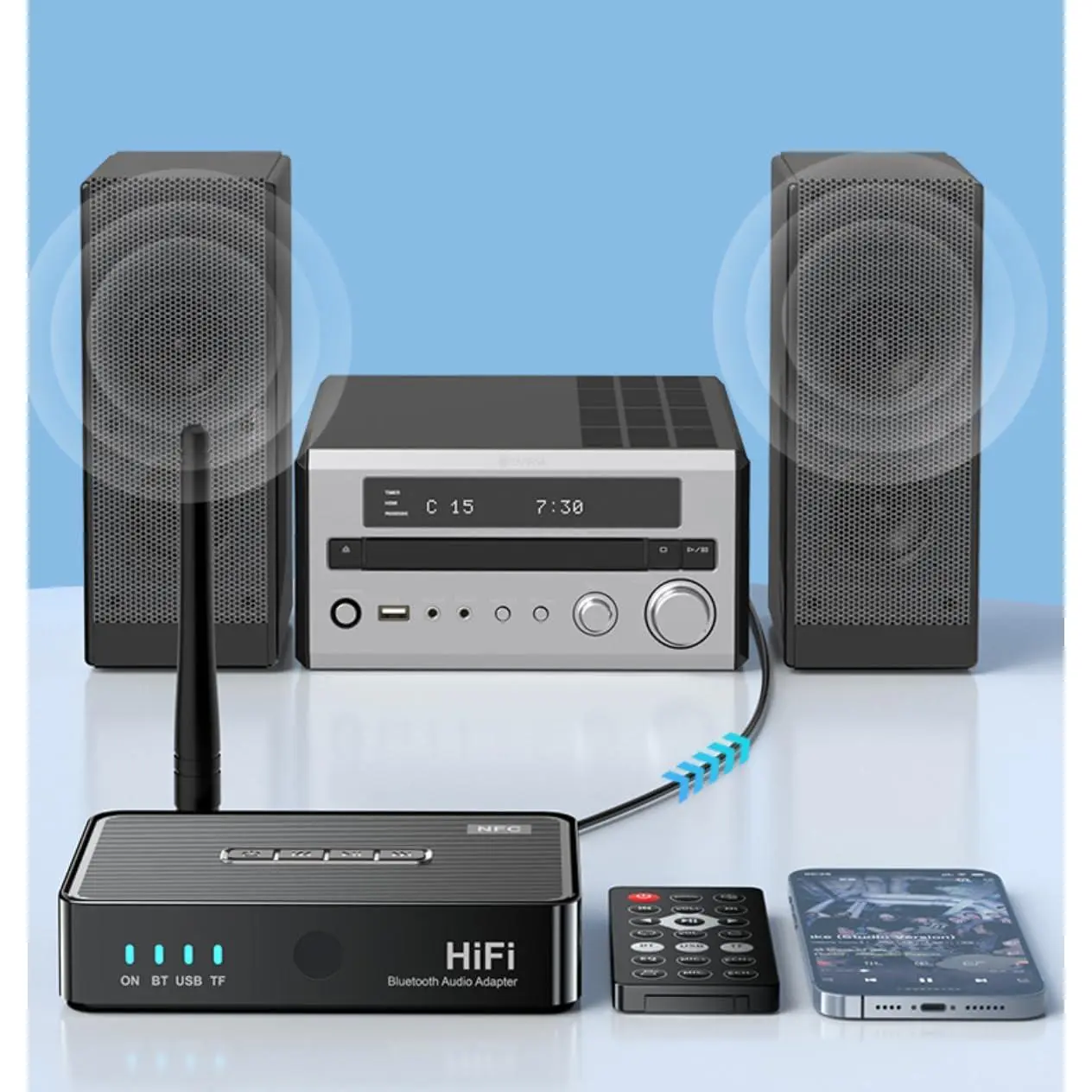 Bluetooth 6.0 Receiver, 3.5mm AUX RCA, Wireless Audio Adapter for Home Stereo Old Speaker, Dual Connection, Karaoke Mic Input, Remote Control