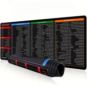 Non-Slip Office Mouse Pad with Windows and Ms Office Shortcuts, Durable Design for Enhanced Comfort and Efficiency