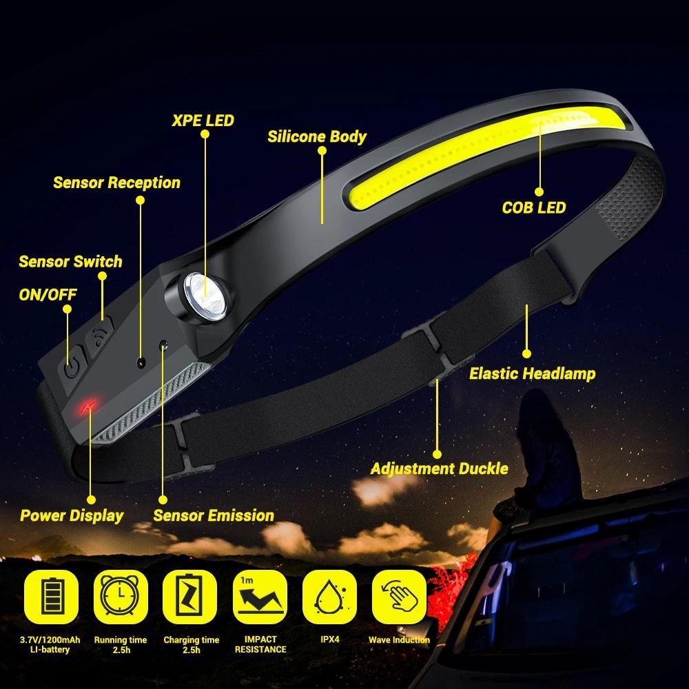 LED Induction Headlamp Camping Search Light USB Rechargeable Headlight Led Head Torch Work Light With Built-in Battery