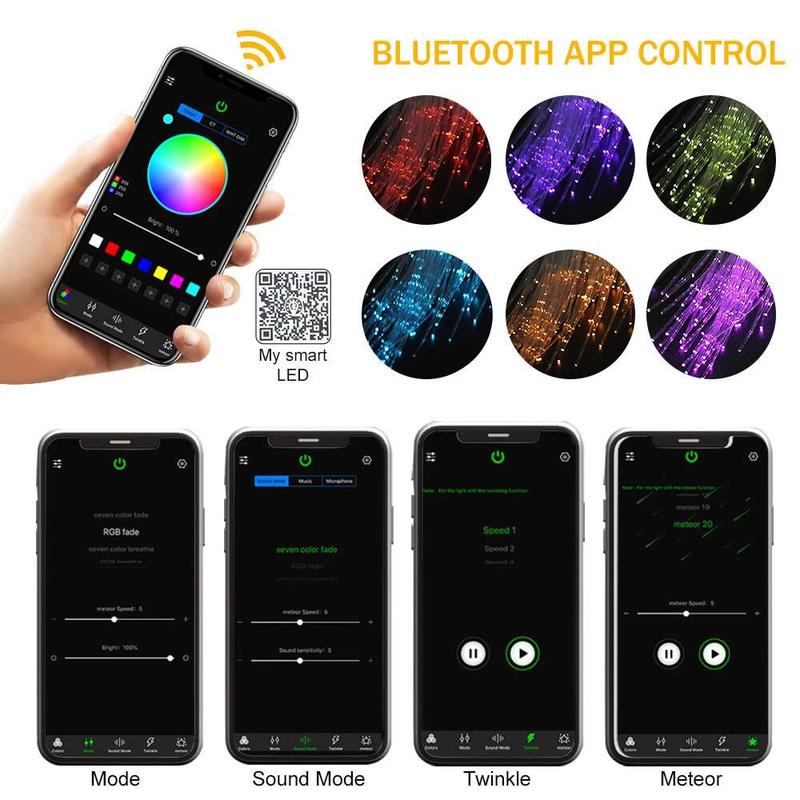 Dual Control Star Light Kit APP+24Key Remote 500pcs Fibers Multiple Effects Adjustable Brightness Speed Sound Sensitivity Led Multicolor