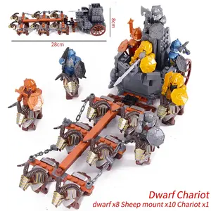 New MOC LOTR Soldier Dwarf Army Figures Armor Guard Warrior Medieval Knights Building Blocks Bricks toys gifts