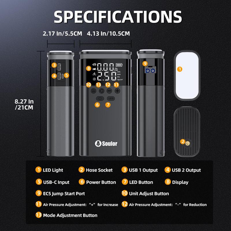 Soulor CYD22 5-in-1   with 150PSI Air Compressor, 10000mAh Portable Power Bank, LED Flashlight & SOS for Car/SUV/Truck Emergency ultra-safe