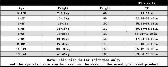 Girls Mermaid Tail Bikini Swimsuit Sets, Rainbow Beach Bathing Suit, 3 Piece Princess Performance Cosplay Costume Sets, Swimwear Sets