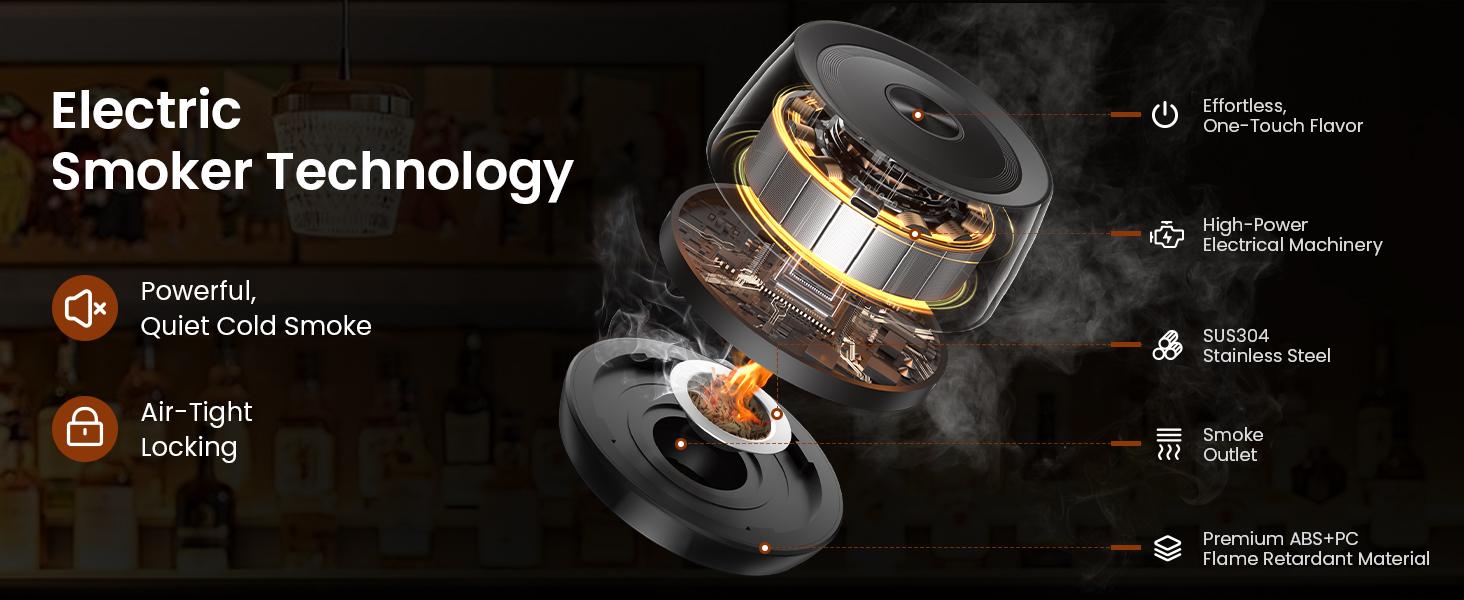 Electric Whiskey Smoker Kit: Rechargeable Cocktail Smoker for Old Fashioned & Bourbon Drinks with Built-in Lighter, No Butane Needed, 6 Wood Chips, Christmas Whiskey Gift for Men, Dad, Husband