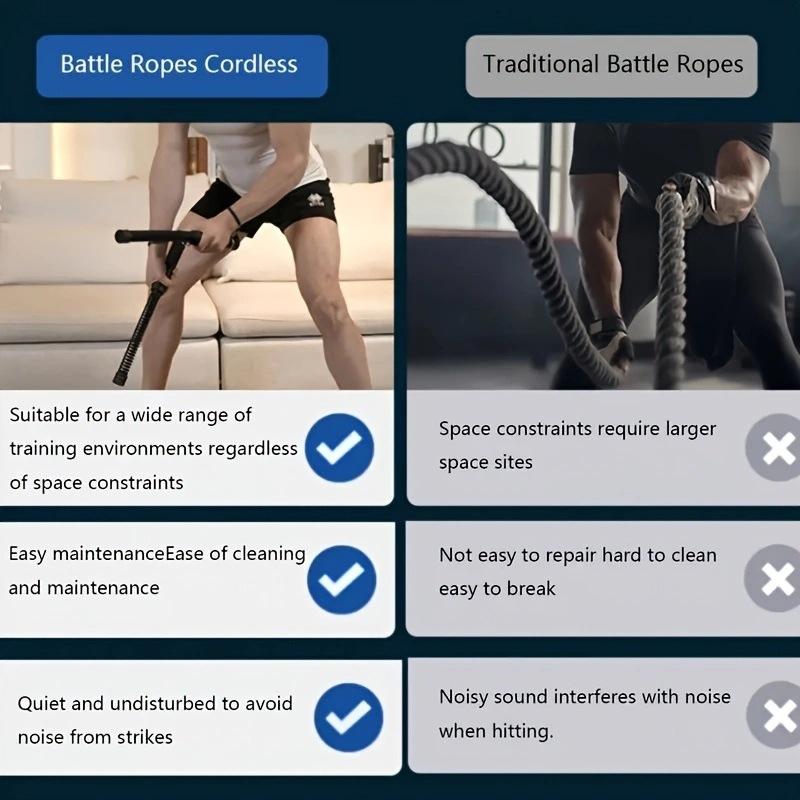 Cordless Battle Rope for Fitness, Battle Rope Training, Home Strength Rope, Professional Arm Strength Fitness Rope