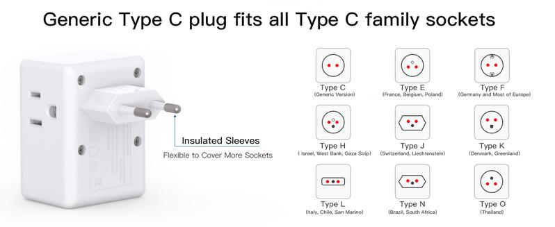 2 Pack European Travel Plug Adapter, Mifaso International Power Plug Adapter with 3 Outlets 3 USB Charging Ports(2 USB C), Type C Plug Adapter Europe Travel Essentials to Spain Italy France