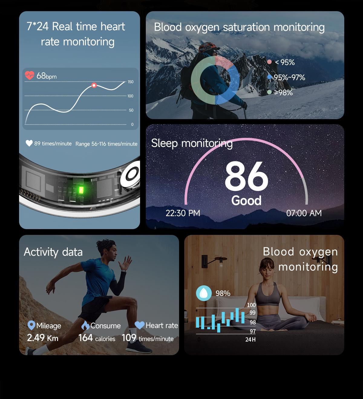 Best-selling multi-functional smart ring - sports step counter, Bluetooth camera, heart rate and blood oxygen monitoring - sleep health wearable device