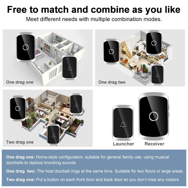 Smart Doorbell, Wireless Home Doorbell with 30 Melodies, US Plug Home Security & Safety Doorbell for Villa, Hotel, Office, Garden, Living Room, Classroom