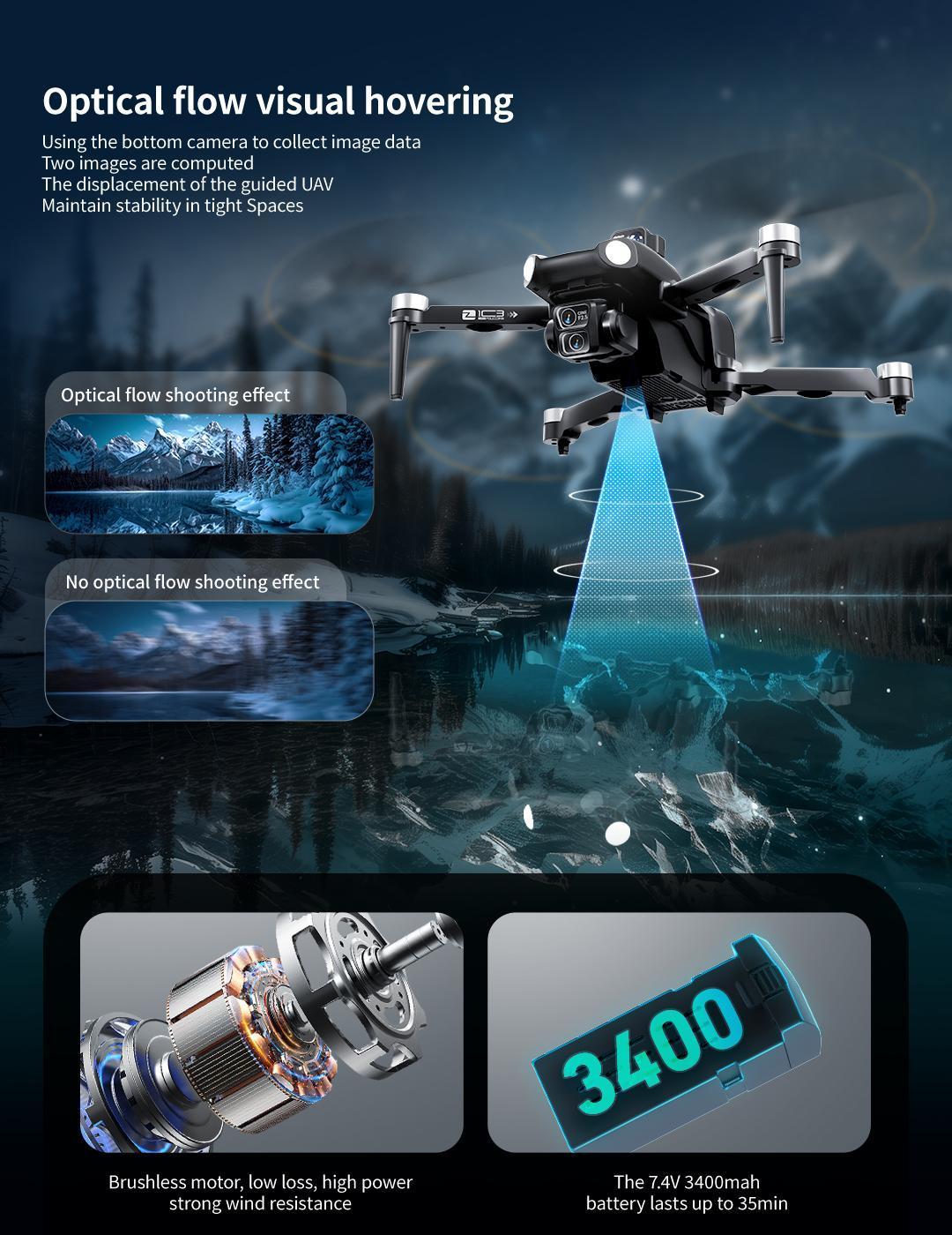 2026 GPS brushless HD camera drone with a 4.5-inch screen remote controller, four-way obstacle avoidance, ESC adjustable camera, GPS return-to-home, 360° rolls, and three batteries for up to 45 minutes of flight—ideal for aerial photography and gifting