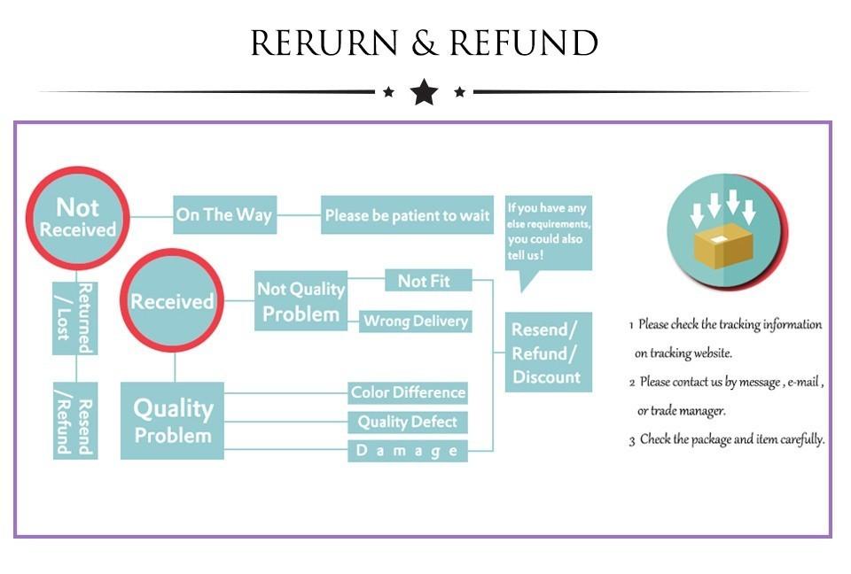 Casual Multi-pocket Messenger Bags for Women Fashion Nylon Shoulder Bag Ladies Large Handbags Female Travel Shopping Tote Purse