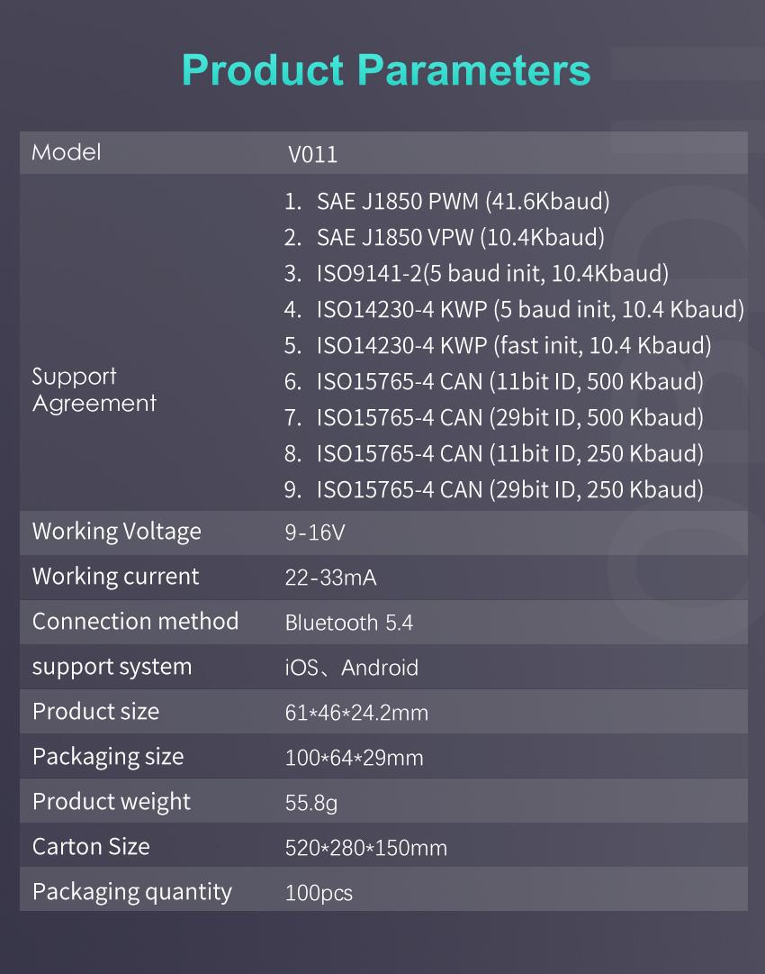 OBD2 Scanner Bluetooth Wireless Full System Diagnostic Tool, 8+ Hot Reset, Bi-directional Control for iOS & Android