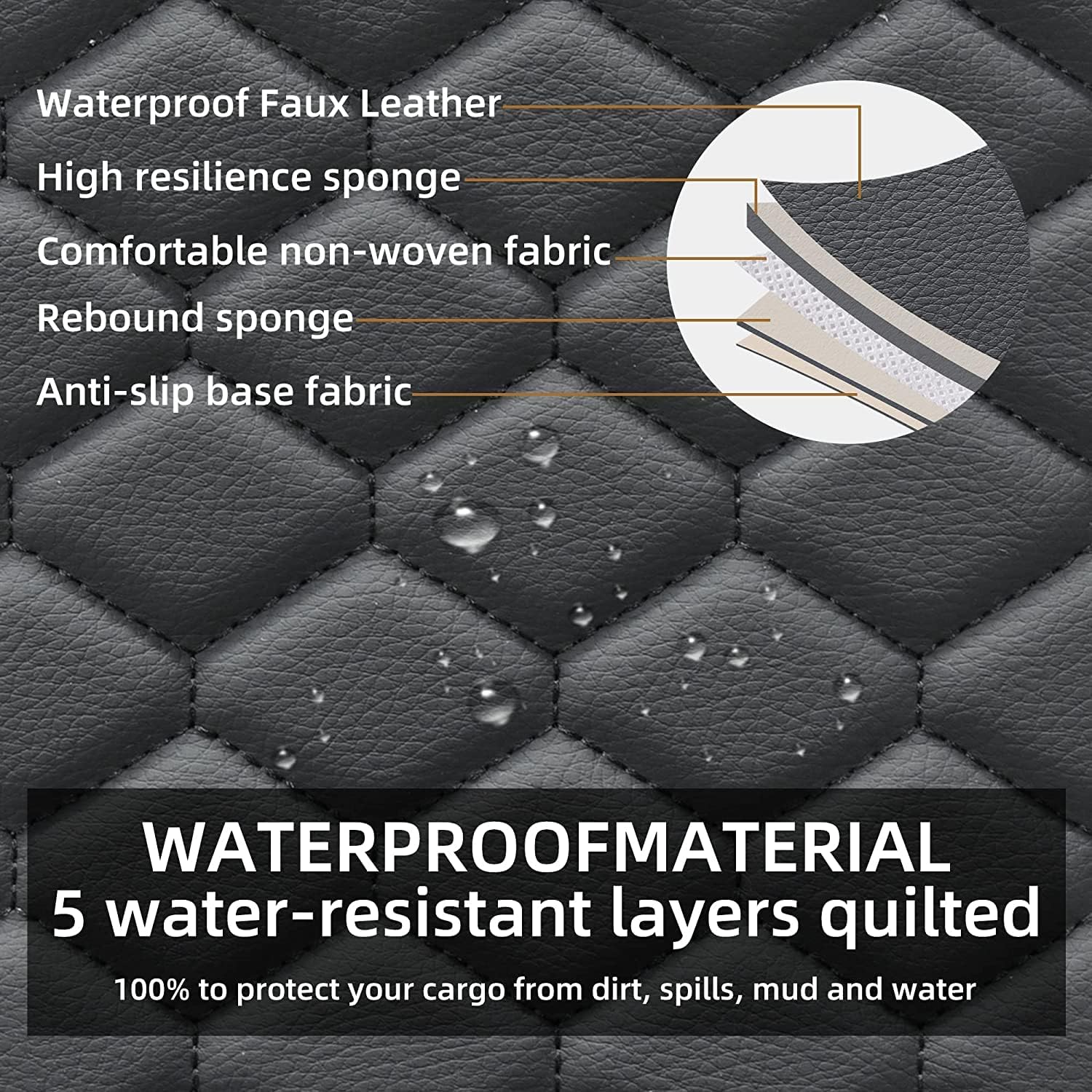 2 count Front  Seat Covers Leather Water Proof Seat Protector Universal fit for   SUVs and  Black