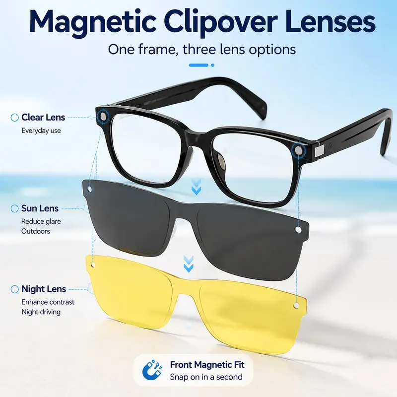 Bluetooth Smart Glasses with Open-Ear Audio, Built in Microphone, Music, Calls and Voice Assistant, Touch Control Eyewear with 2 Magnetic Clip-On Lenses for Daily Wear, Driving, Commuting and Travel