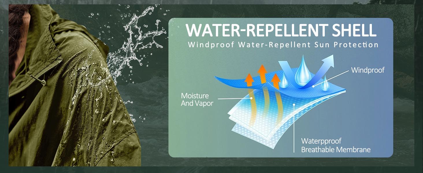 Yousify Womens Waterproof Rain Jackets Lightweight Zip Up Raincoat Outdoor Hiking Hooded Windbreaker with Pocket