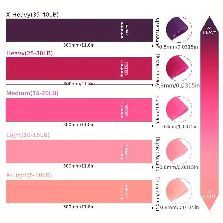 [Purple Resistance Bands] 5pcs/set Portable Gradient Fitness Resistance Bands | Elastic Strength Training Equipment for Yoga, Gym, Pilates, Light Tension, Stackable Design, Mixed Colors, Women's Weightlifting, Durable Workout Bands