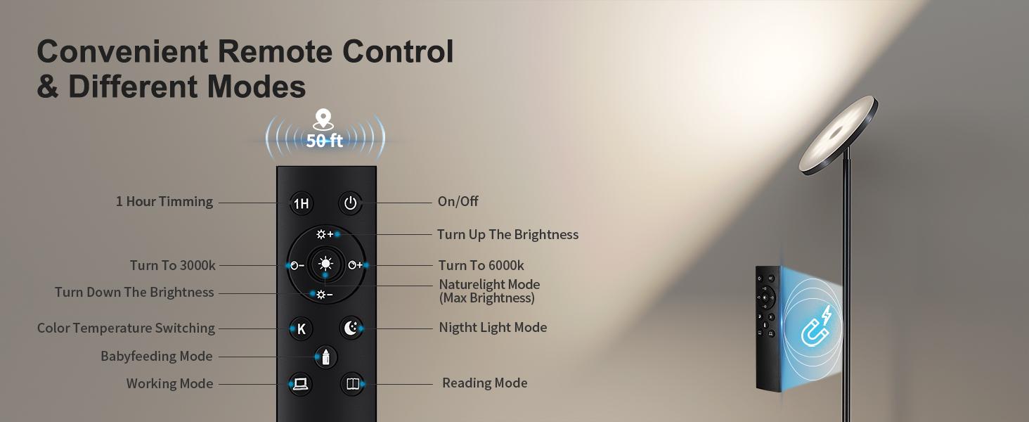 Floor Lamp for Living Room, 32W/3000LM Super Bright LED with Remote Control – 69" Tall Standing Lamp, Stepless Dimmable, Modern Torchiere Corner Lamp for Bedroom and Office