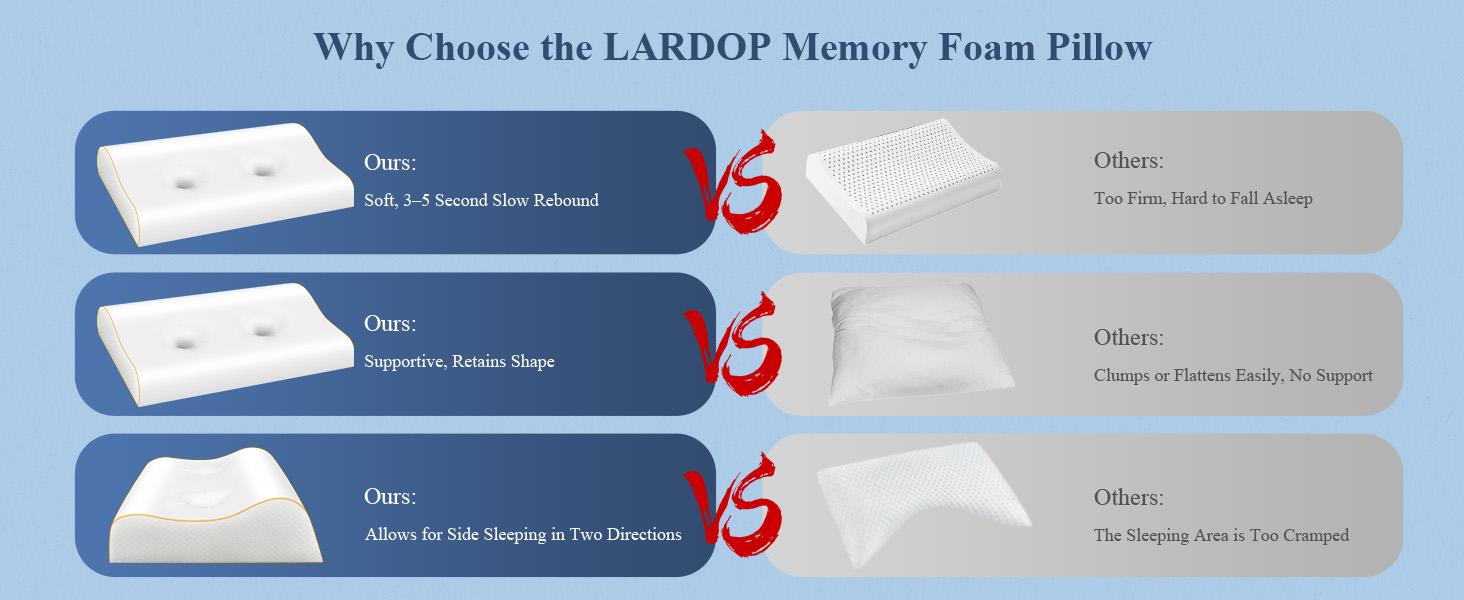 Pillow for Neck Pain Relief/, Cooling Cervical Neck Pillow for Side Sleeper/Sleeping, Ergonomic Sleep Apnea Orthopedic Anti Snore TherapeuticPillows for Back Sleepers