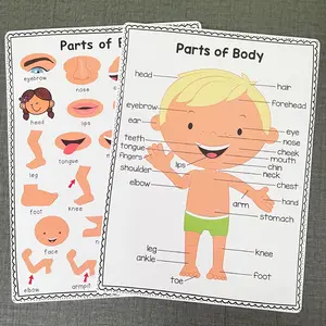 Body Parts Learning Poster, 2 Counts/set Body Parts Text Preschool Classroom Decoration Poster, Home School Supplies, School Education Poster