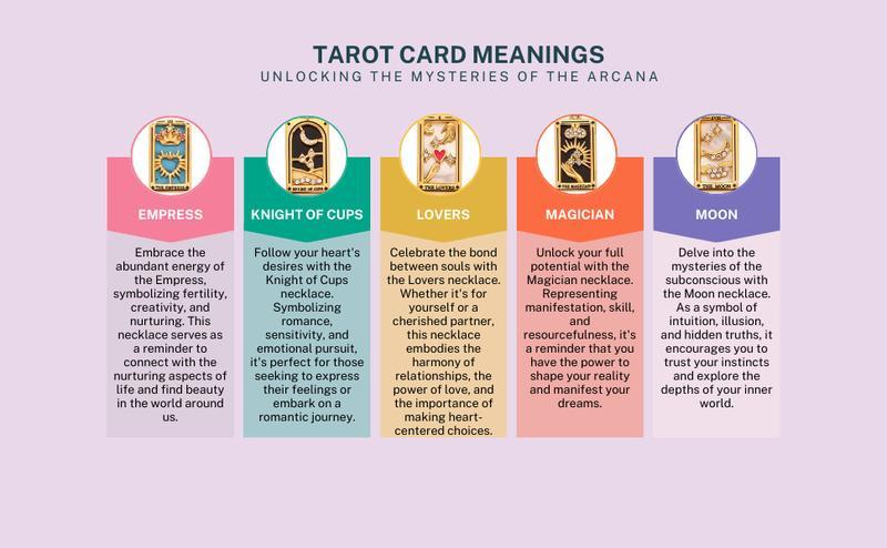 Tarot Card Necklace for Women – Colorful Square Pendant, 18K Gold Plated Stainless Steel Chain, Hypoallergenic Spiritual Jewelry for Daily Wear, Layered Outfits, Aesthetic Style & Meaningful Gifts SpringStatements