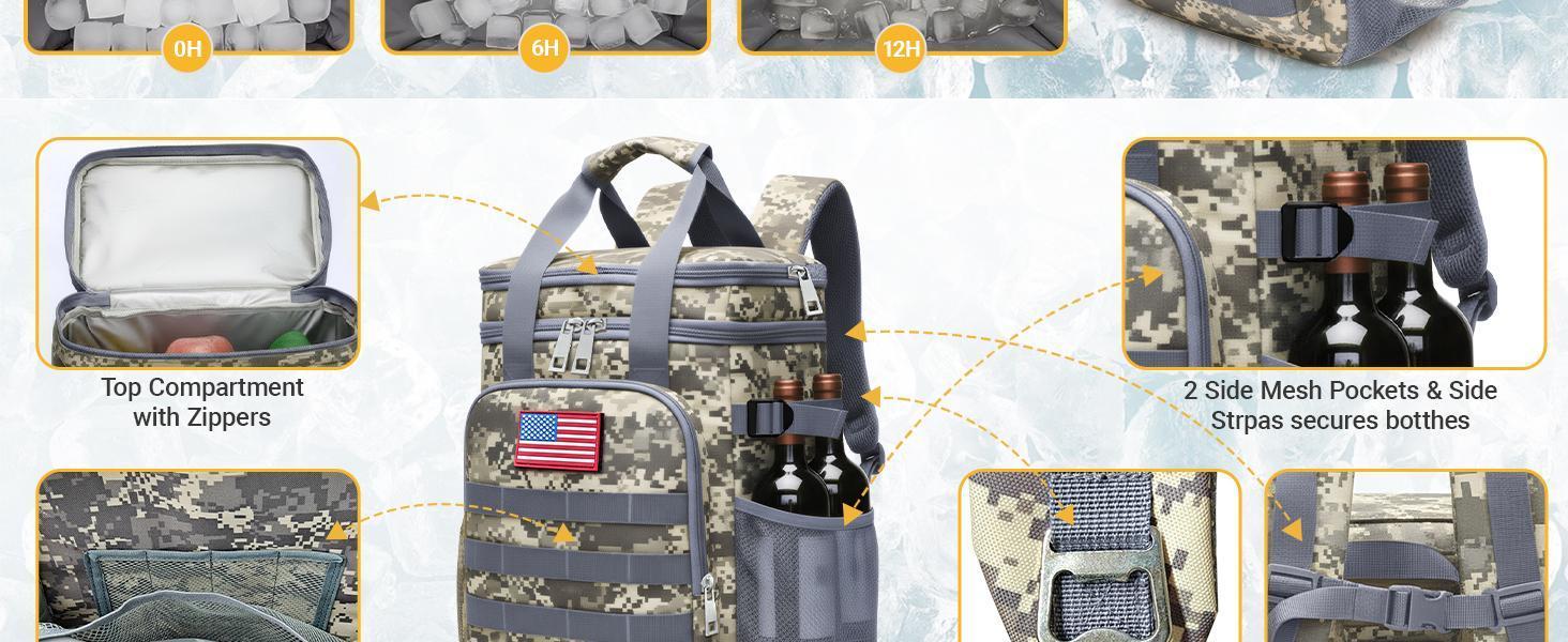 Tactical Backpack Cooler,Large Cooler Backpack Lunch Box for Men Adults Work with Handle,Insulated Soft Thermal Bag