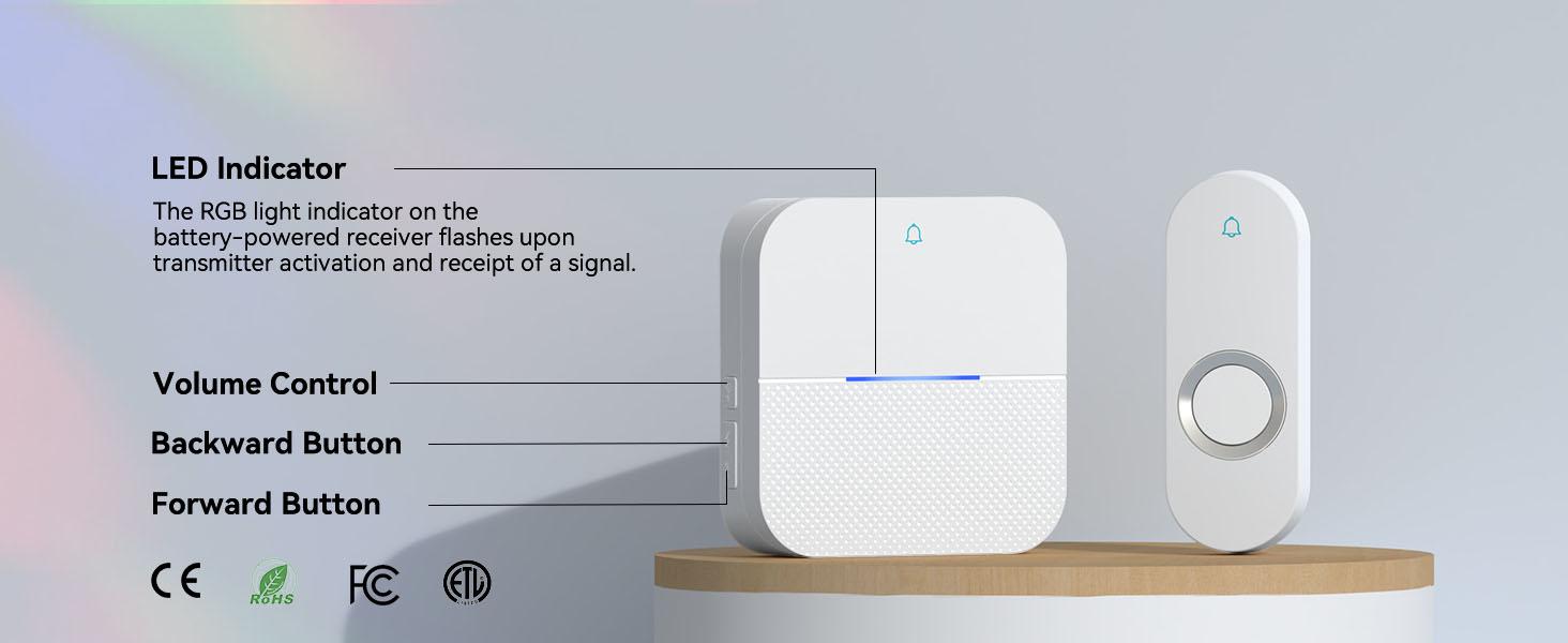 Lighted Wireless Doorbell for Home, Waterproof Battery Doorbell Wireless 1,000ft Range, 5 Volume Levels with 58 Chimes & LED Flash on Receiver (White, 2 Buttons & 1 Receiver)