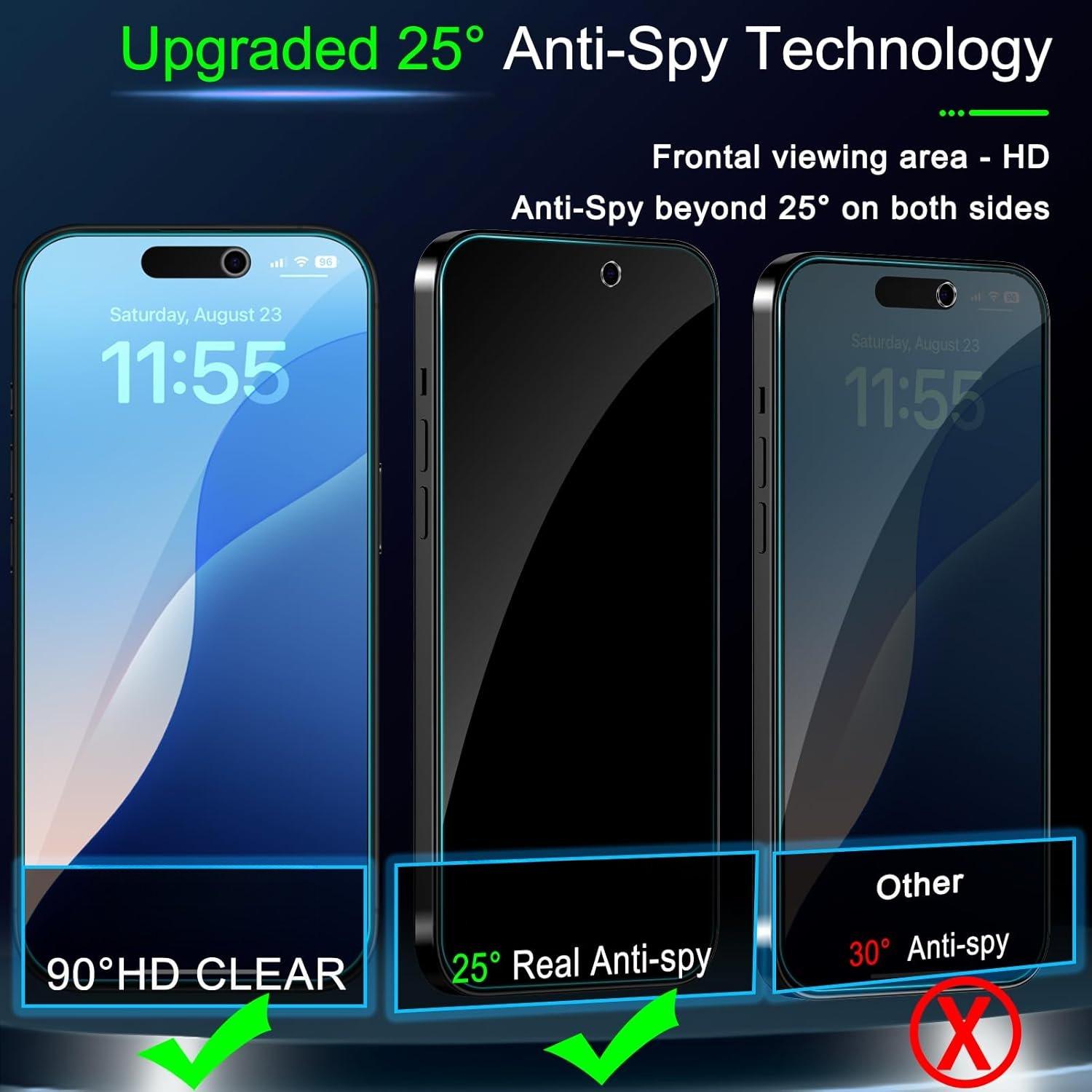 [Auto-Dust Removal] 3 Pack  Screen Protector for  17 Pro Max [6.9 INCH] Anti Spy Private Accessories, Case Friendly Film,  Grade Tempered Glass 3 Camera Lens Protector