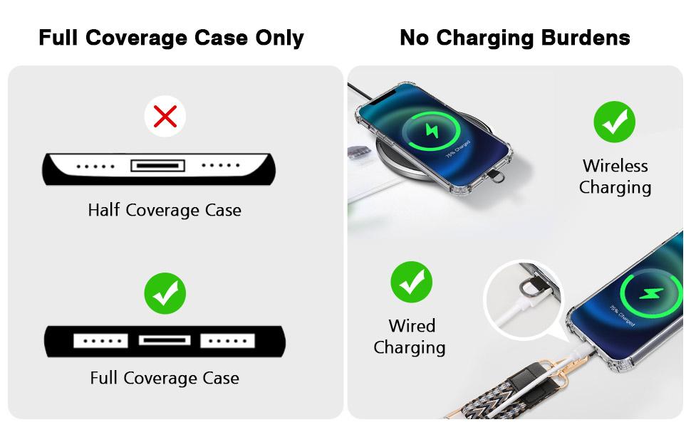 MoKo Universal Phone Lanyard - Adjustable Nylon Crossbody Strap with Detachable Patch Hands-Free for iPhone & Most Smartphones - Black - Army Green