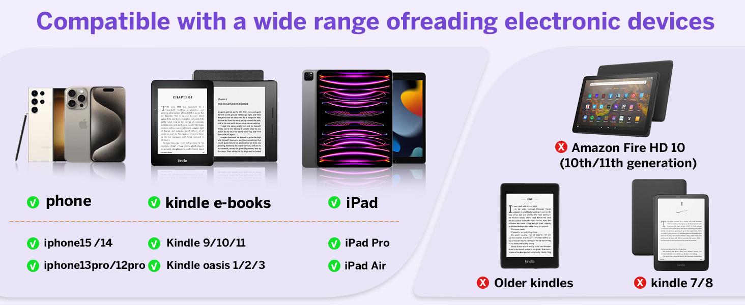 Page Turner Ring for Kindle,Remote Control for iPhone iPad Android Tablets E-Readers,Clicker Page Turner for Kindle Accessories for Camera Video Record&Shutter Selfie (Purple)