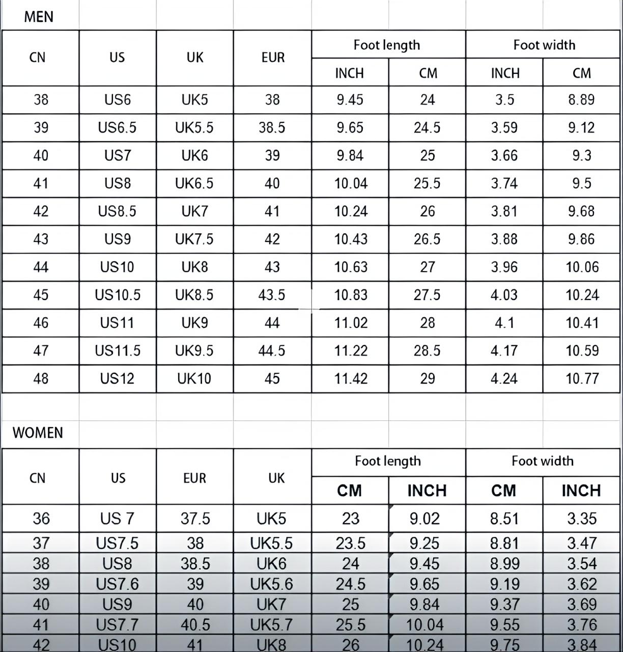 BIGWIG Breathable Durable Welding Safety Work Training Shoes Men & Women Anti-Smash&Puncture-Proof Steel Toe Safety Shoes Work Boots with Resilient Soles Footwear Comfort Closed