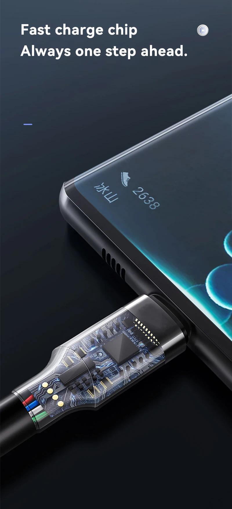 New 5 in 1 GaN Charger For IPhone 16 15pro Desktop Laptop Samsung 240W Fast Charging Adapter 120w Type To TypeC Cable Charger