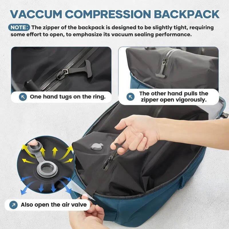 Three-piece vacuum travel bag set, equipped with detachable vacuum bag, electric air pump, large-capacity backpack, detachable design, multi-layer pockets, casual style, Space Saving Bag, Travel Organizer Bag