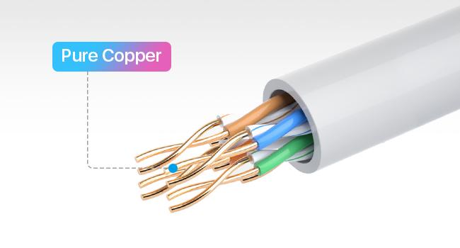 ZOSI Cat5e Ethernet Cable 100ft High Speed Network RJ45 wire cord for POE security cameras system , PoE switch, internet router , computer , IP cameras (30M)