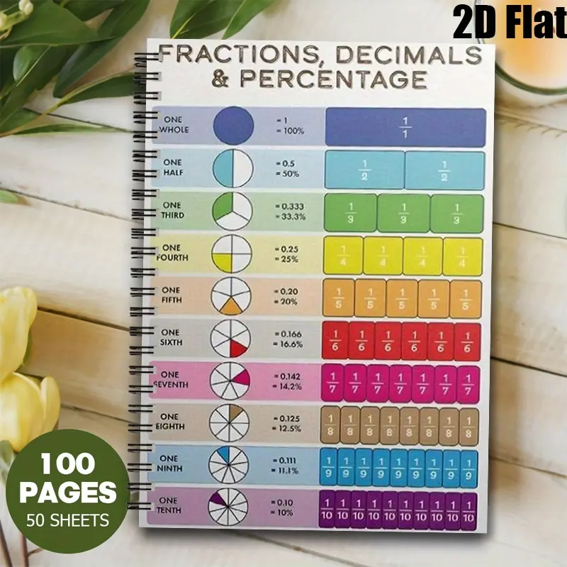 1 Spiral Coil Notebook 5.7x8.26 inch, Fractions Decimals Percentage Visual Learning, Math Study Aid for Students, Back to School Supplies, Home Schooling Tool, Gift for Kids Teachers, Daily Math Practice Notebook [2D] Flat