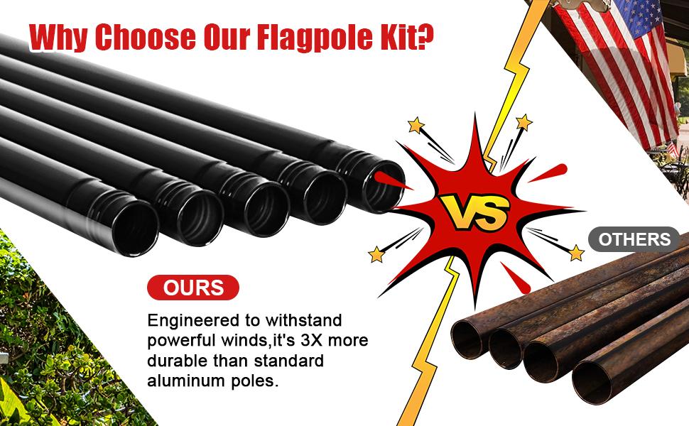 Flag with Pole for Outside - 6FT Tangle Free Flagpole Kit,4x6FT Embroidered Stars US Flag, 2 Position Mounting Holder for, Front Porch, Patriotic Display