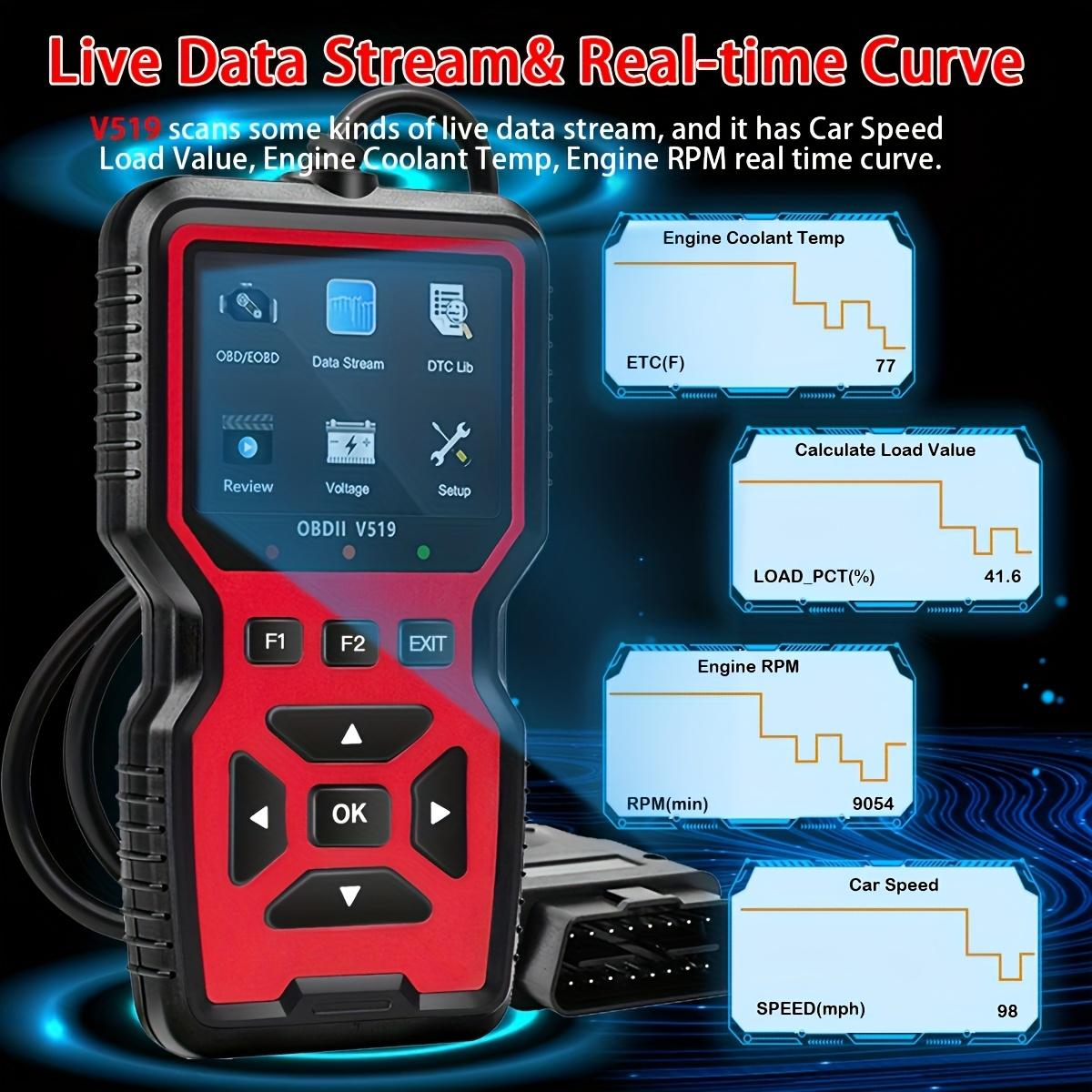 Car OBD2 Scanner Diagnostic Tool Code Reader, Car Voltage Tester Engine Fault Code Scanner, Charging Tester Diagnostic Tool For OBDII Protocol Cars V519-red