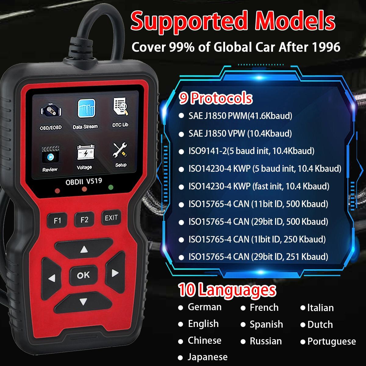 OBD2 Automotive Fault Code Reader, Engine Fault Diagnosis Scanner, Vehicle Diagnostic Tool, USB-Powered, Real-time Data, Clear Code, I/M Ready, Compatible with All Vehicles from 1996 Onwards