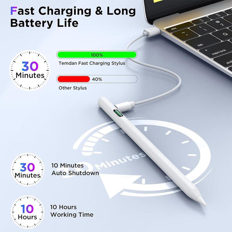 Stylus Pencil for Apple iPad Air 2024 11/13 inch M2, iPad Pro 13/12.9/11-inch, iPad Air Pencil 6/5/4/3th Generation, iPad Pro Pencil 3/4/5/6th Generation, Compatible 2018-2024 with Fast Charge