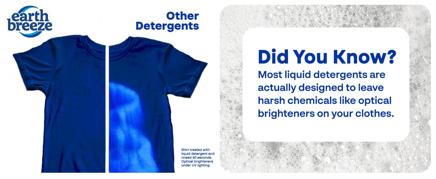 Earth Breeze Laundry Detergent Sheets Fresh Scent - 60 Loads Eco Liquidless Soap - Travel-Friendly for Hot & Cold Cycles, Tackles Tough Stains & Odors - Gentle on Skin, 30 Ct