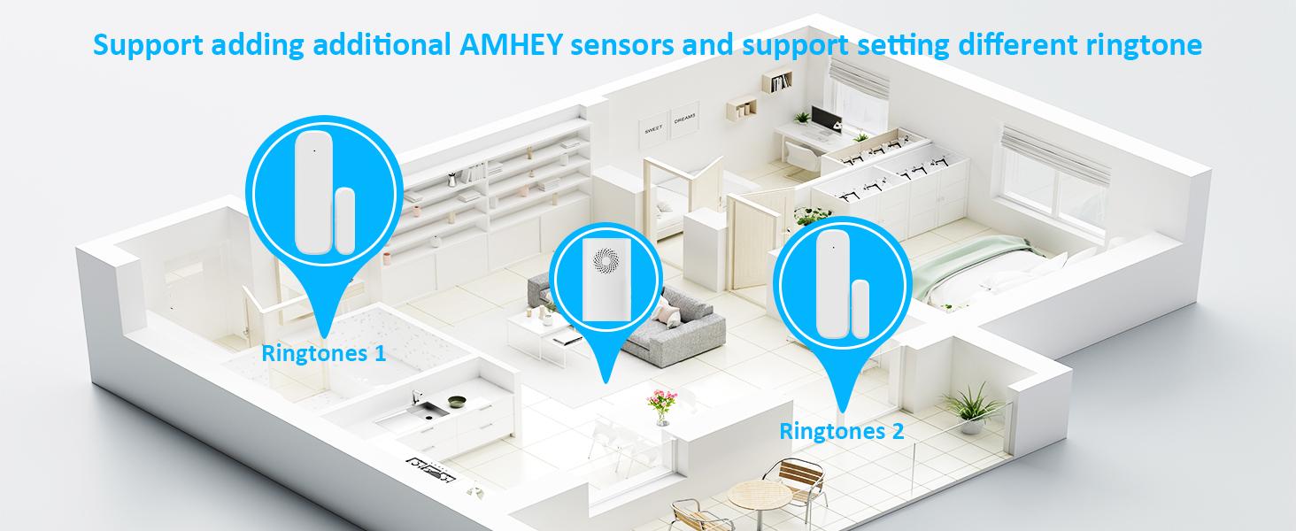 Wireless Door Sensor Chime, Door Open Alarm When Entry Business/Office/Store (500ft Range 51 Ringer Adjustable Volume) Home Alert Bell for Kid/Toddler Safety