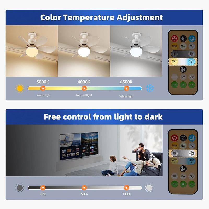 Ceiling Fan with Light & Remote Control, Quiet Ceiling Fan with 6 Blades, Low Profile Ceiling Fan with Light for Bedroom, Garage, Kitchen, Living Room