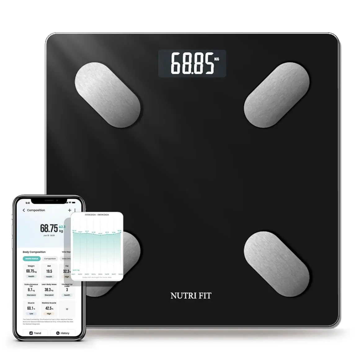 for Body Weight Body Composition Monitor, Weighing with BMI, Body Fat, Muscle Mass, Bluetooth Home User Health Equipment Sync Apps