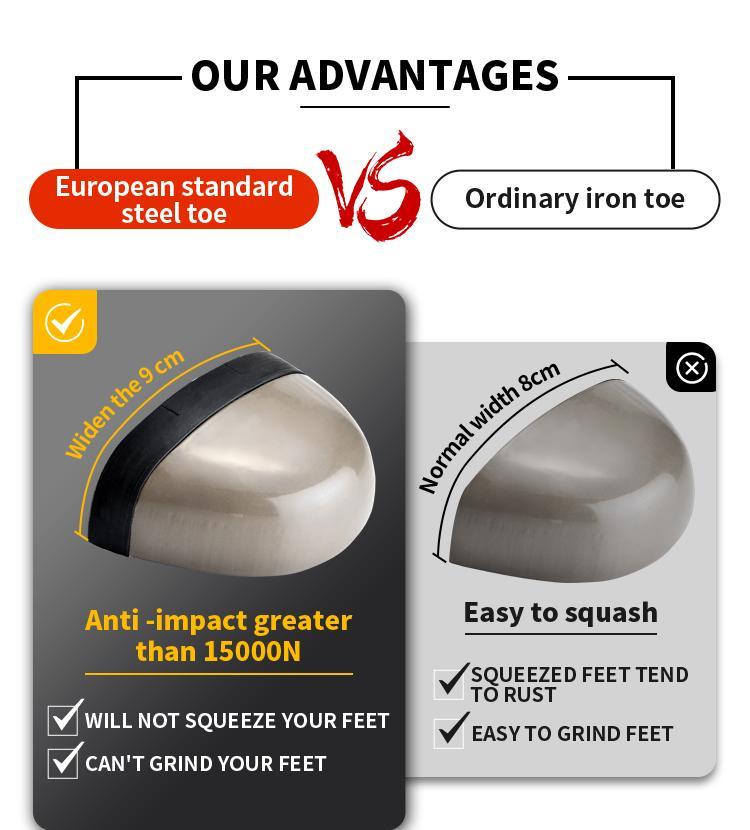 Breathable mesh safety shoes for men, lightweight and comfortable work shoes, slip-resistant, color block Indestructible