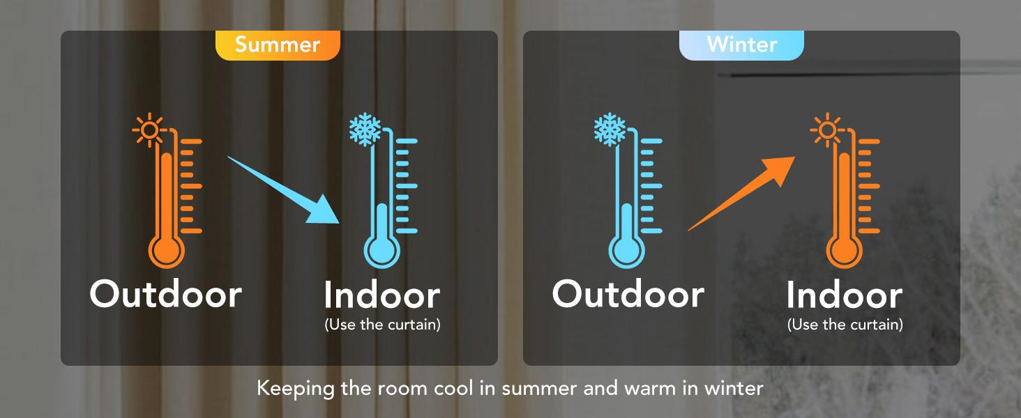 Natural Linen 100% Blackout Curtains for Bedroom 84 Inch Length 2 Panels Set Back Tab Cream Neutral Farmhouse Living Room Darkening Curtain Track System Thermal Insulated Black Out Drapes 52x84