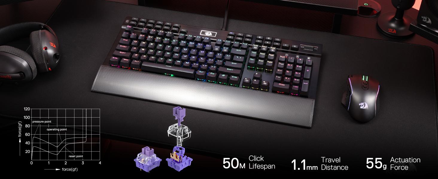 Redragon K550 RGB Gaming Keyboard, 104 Keys + 12 Macro G Keys Wired Mechanical Keyboard w/Aluminum Top Plate, Custom Clicky Purple Switch, Extra USB Port & Wrist Rest